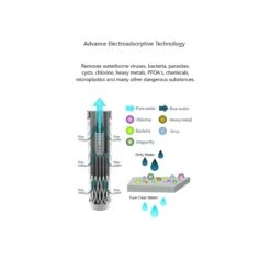 Life Filter - Compact Outdoor Filtration System -Decathlon k182e8b29abf0fae1ac065efbf5ce4a60 1