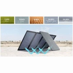 EcoFlow 220W Bifacial Portable Solar Panel 14 EcoFlow 220W Bifacial Portable Solar Panel -Decathlon k2230fd426997a1da8b2c9c9de9541eff