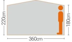 Quest Screen House 6 -Decathlon k3107138cf25487ff3ecff6f041e2f0b1