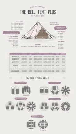 Bell Tent Plus -Decathlon k3a5b0524e2e5b02240ee977dd99ddd68