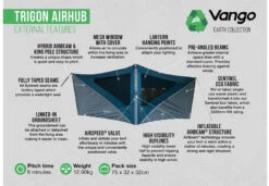 Vango Trigon AirHub -Decathlon k6aea82f3bbb6102075417776e4dc57dd
