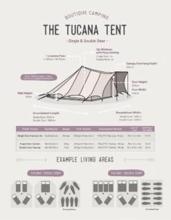 Tucana Tent FIRE Canvas 320 -Decathlon k7638756fc034c8969594e79c48ff8bcb