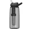 Camelbak Eddy+ Filtered By Lifestraw 1L Water Bottle -Decathlon k7f7b97b1dffaf523ed64ccd4946abd7c