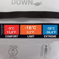 Simond MAKALU II Light Sleeping Bag -Decathlon kb5278d793fe1a812c25f81853caebe4c