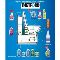 Thetford Eucalytus & Grey Water Fresh Concentrate -Decathlon kbbd0fbffc5e90048683e5abf15ce6e24
