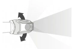 Petzl Tikka Headtorch [Green] -Decathlon kc58267bbb3b3e05d9063ee99ea39021c 1