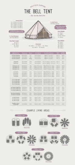 Classic Bell Tent 11 Classic Bell Tent -Decathlon ke99df925742d15c07f8a98af8ee93fe2