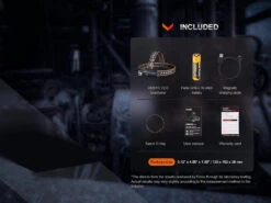 Fenix HM61R V2.0 1600 Lumen Rechargeable 2in1 Right Angled Headlamp -Decathlon kea41ac067136f5070adef694171e52a3