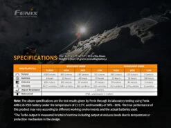 Fenix HM65R 1400 Lumen Rechargeable Headlamp 14 Fenix HM65R 1400 Lumen Rechargeable Headlamp -Decathlon kfca3edc6e8595376ecf2eb351f6a7893